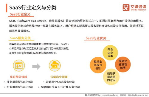 艾媒咨詢2020H1中國(guó)企業(yè)服務(wù)SaaS行業(yè)發(fā)展研究報(bào)告解析